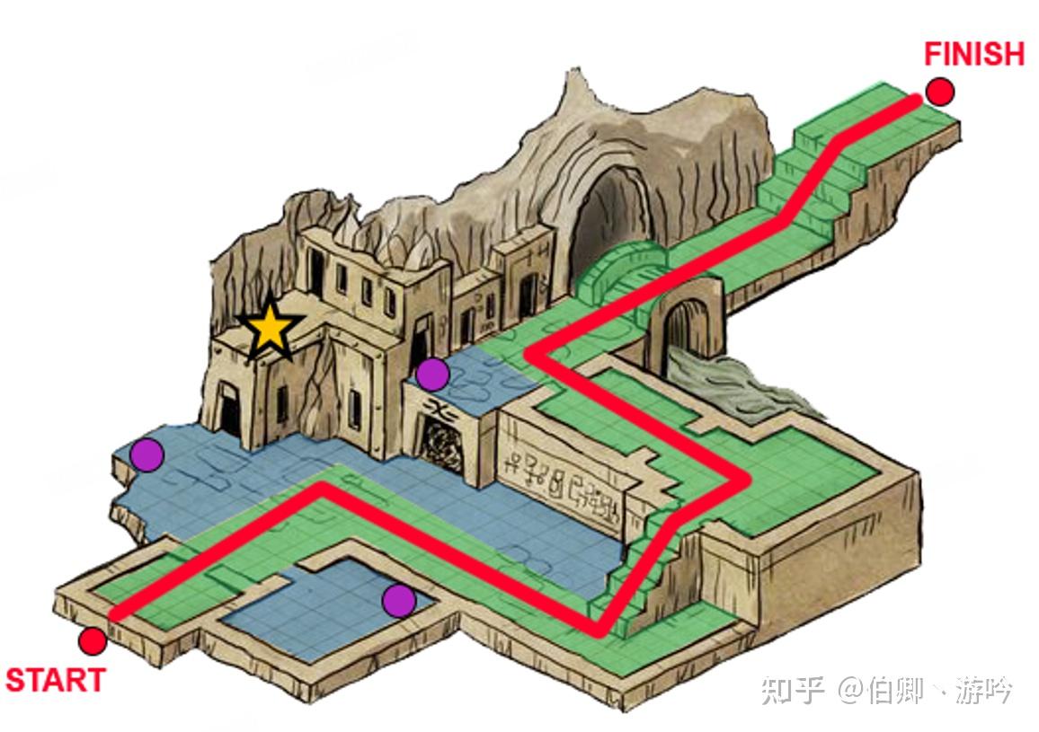 什么样的游戏关卡算神级关卡，而什么样的关卡只能被称为“一张地图”? - 知乎
