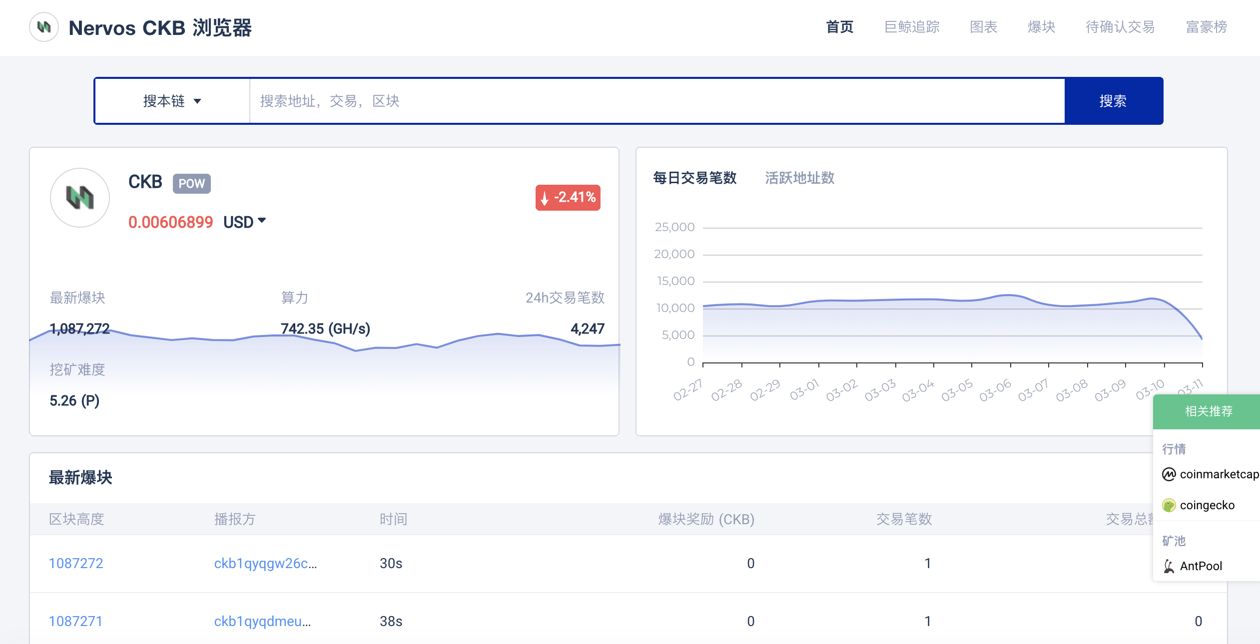 Tokenview与Nervos合作，CKB区块浏览器正式上线 - 知乎