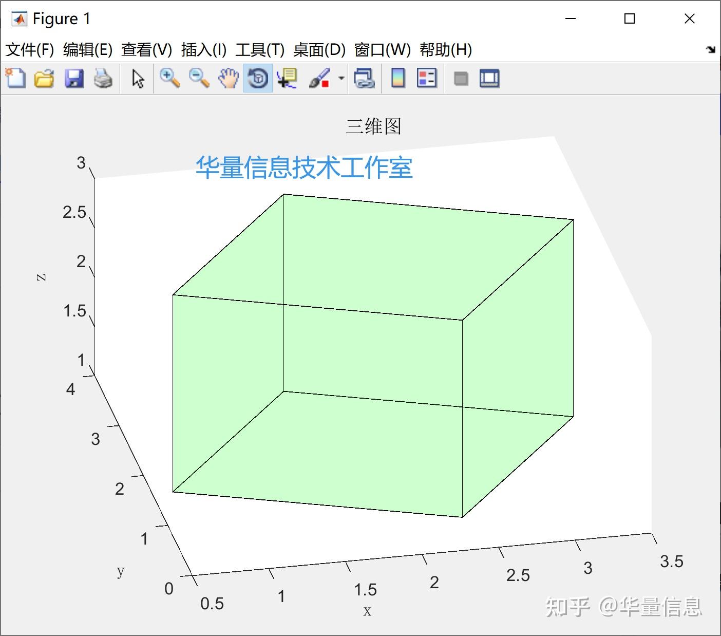 如何用 MATLAB 中的 patch 绘制长方体? - 知乎