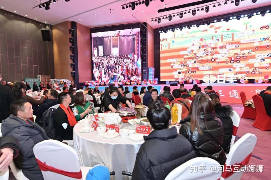 2025年团建、聚会、年会等大型会议现场互动游戏推荐! - 知乎
