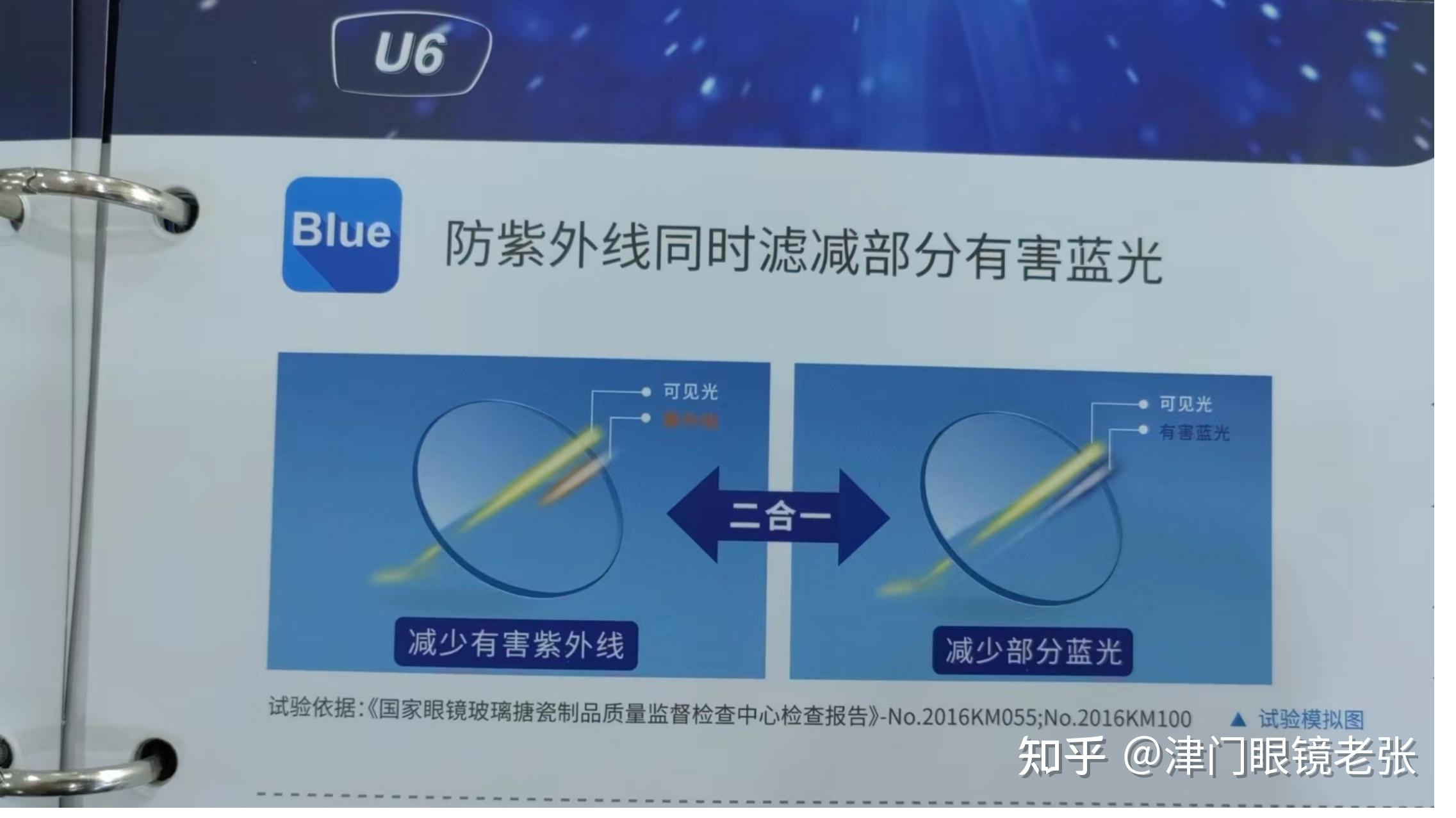 如何評價明月171高折射率高阿貝數相對167與174鏡片