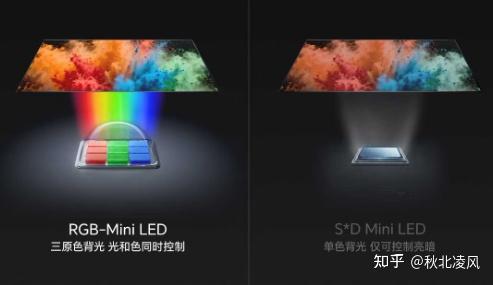 618电视选购:用了一个月海信E7S Pro,从实际体验出发讲讲RGB-Mini LED跟传统Mini LED有什么不同,看完就懂选适配家庭影院的电视要参考哪些配置(含海信电视E系列全线选购思路)