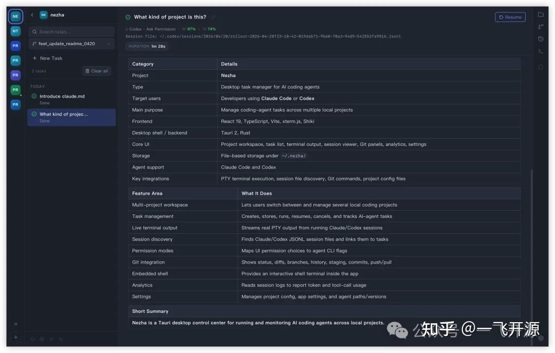[开源]一款专为 AI 编程量身打造的高效率轻量级 AI-Native IDE - 知乎