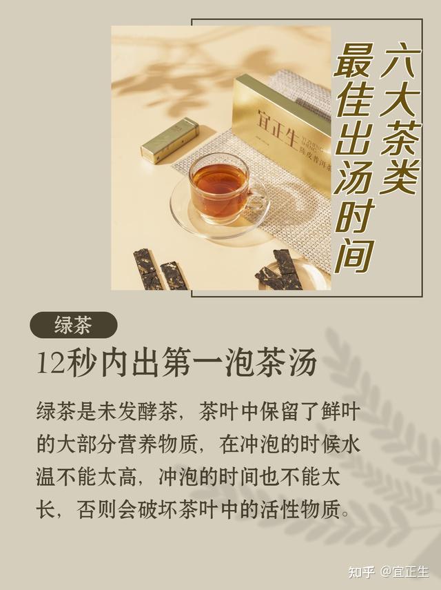 6大茶类最佳出汤时间!收藏版 - 知乎