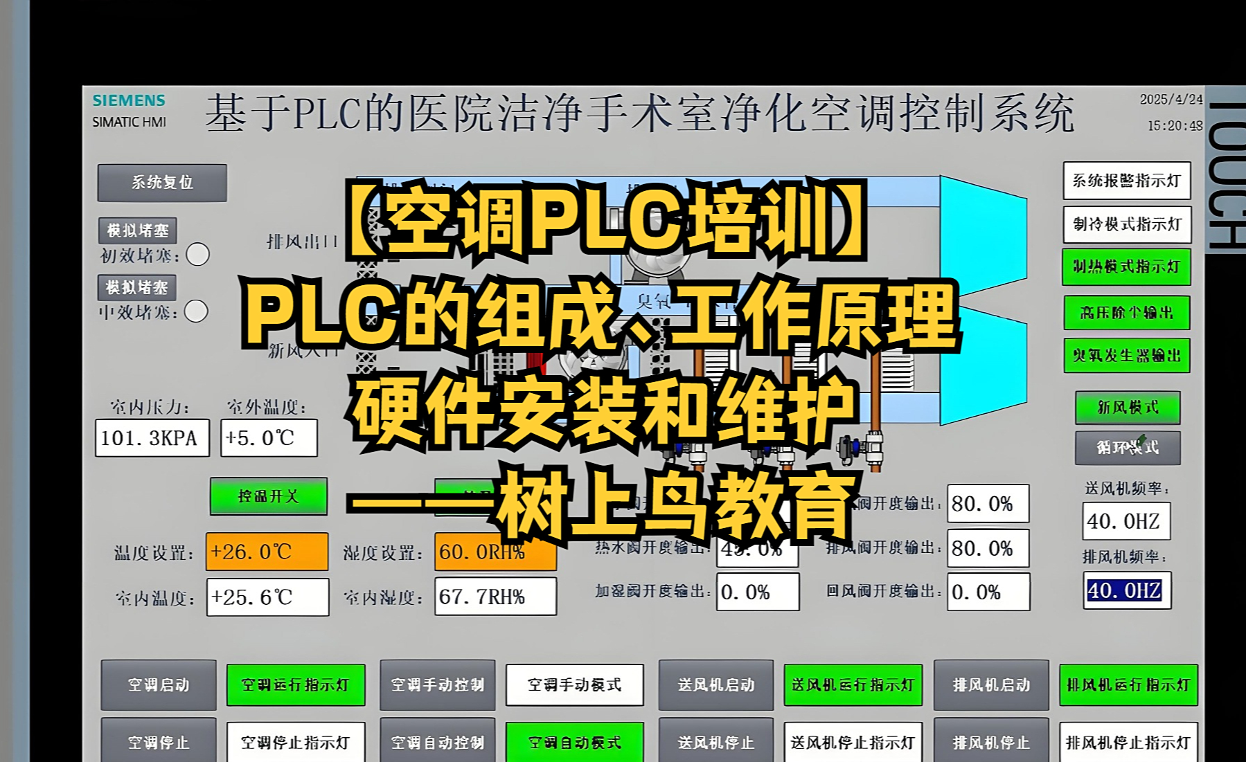 【空调PLC培训】PLC的组成、工作原理、硬件安装和维护——树上鸟教育 - 知乎
