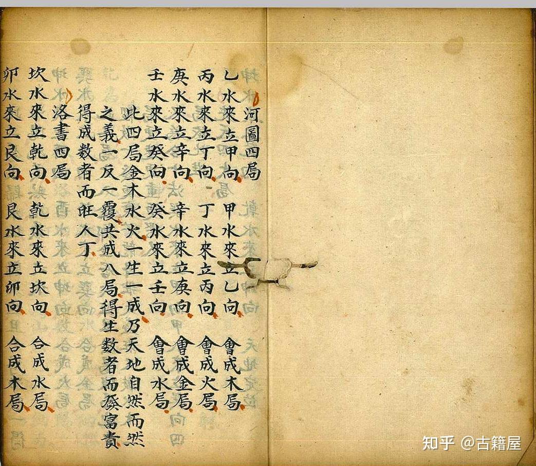 堪舆风水古籍《砚池砂水》清抄本 - 知乎