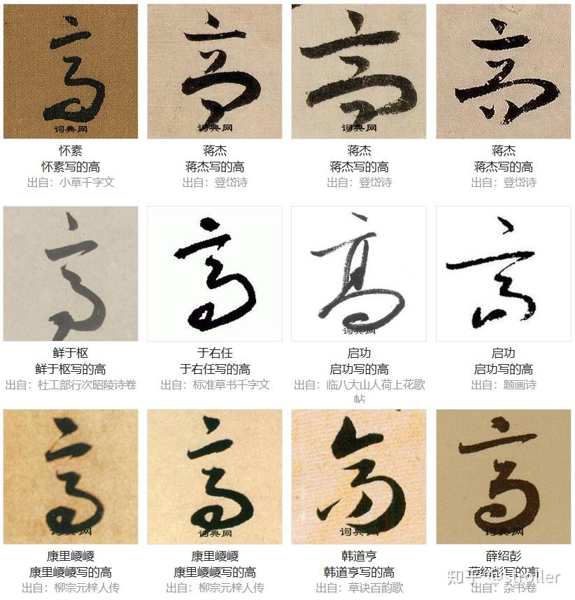 高字草书怎么写好看?