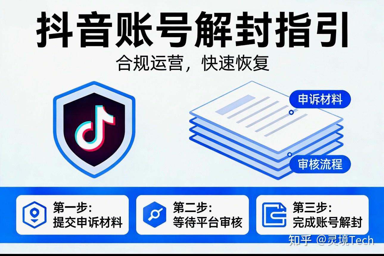 ⚠️抖音解封全攻略|资深规则研究者:90%申诉失败都踩坑,附免费全套教程(合规可照做)