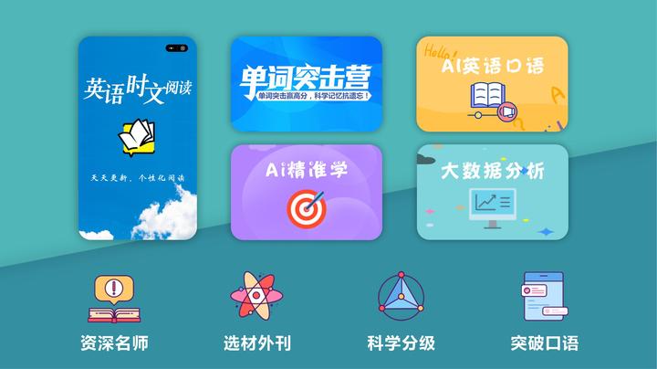 英语时文阅读有哪些品牌?鲸阅一本、点津、快捷、奇速哪个版本好 - 知乎