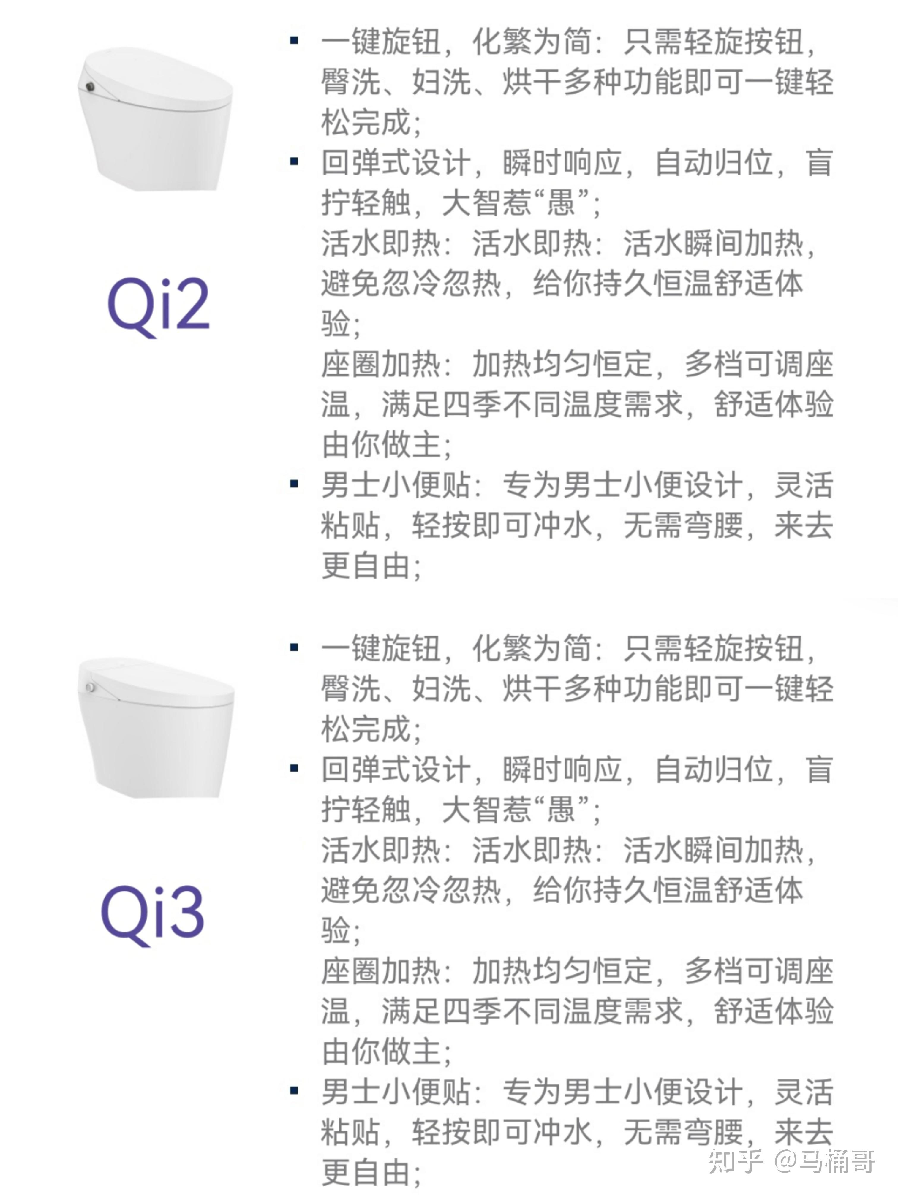 2款恒洁智能马桶哪个好
