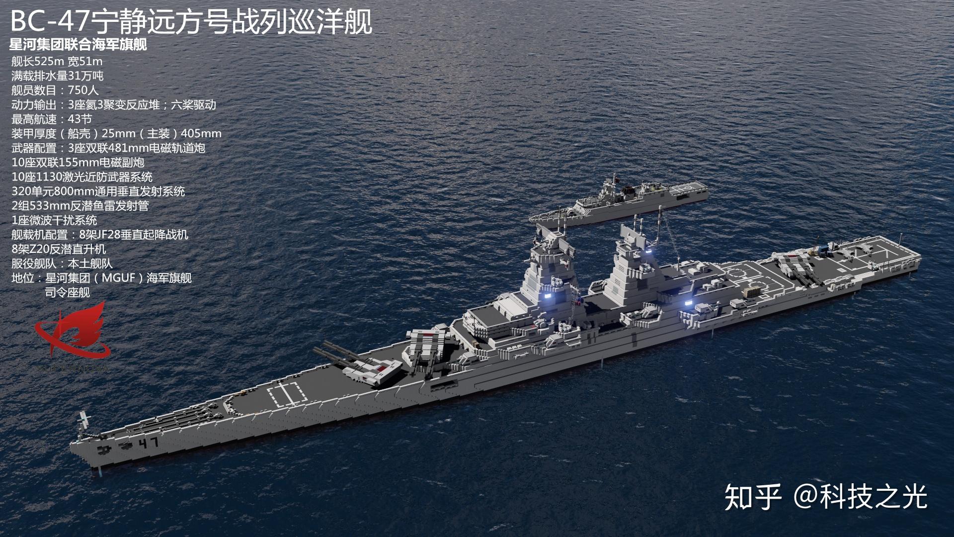 电磁炮会让战列舰复兴吗? - 知乎