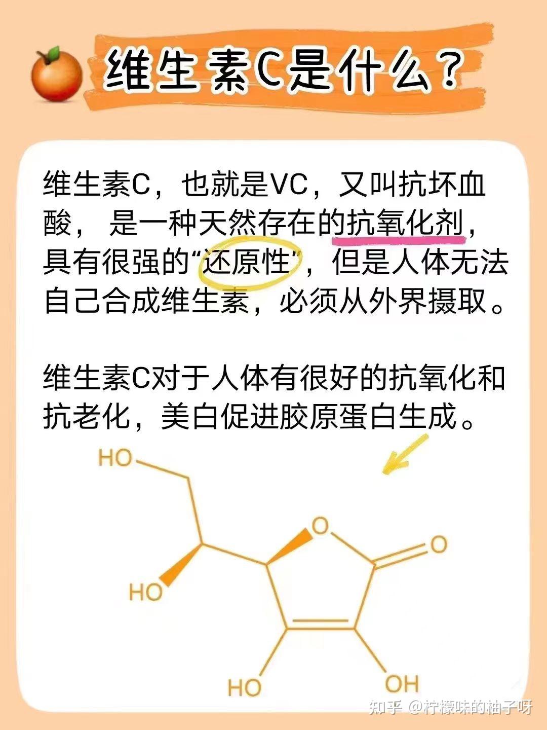 今日份科普之#VC - 知乎