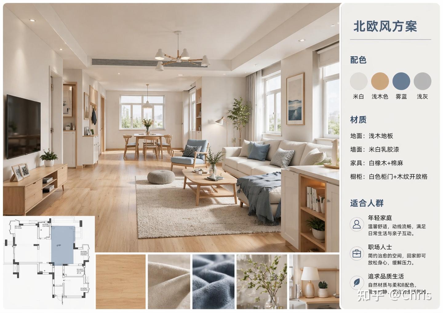 ChatGPT Images 2 新玩法,全屋效果图轻松生成,专业设计师都惊了 - 知乎