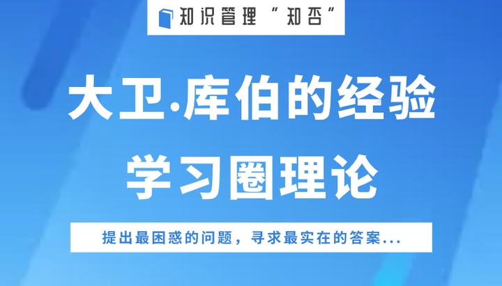 「知识管理知否」大卫•库伯的经验学习圈理论 - 知乎