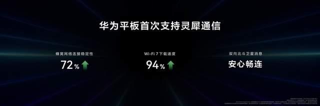 多款重磅新品!华为Mate XTs 非凡大师及全场景新品发布会召开-锋巢网