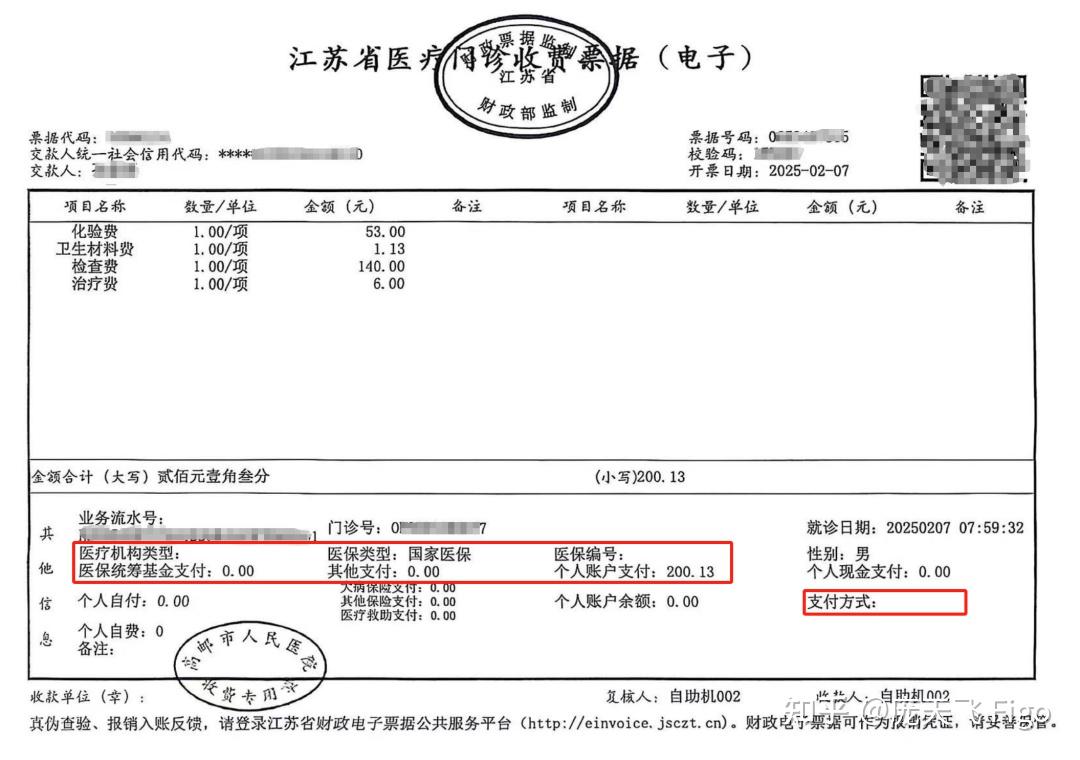 商业保险理赔难吗?