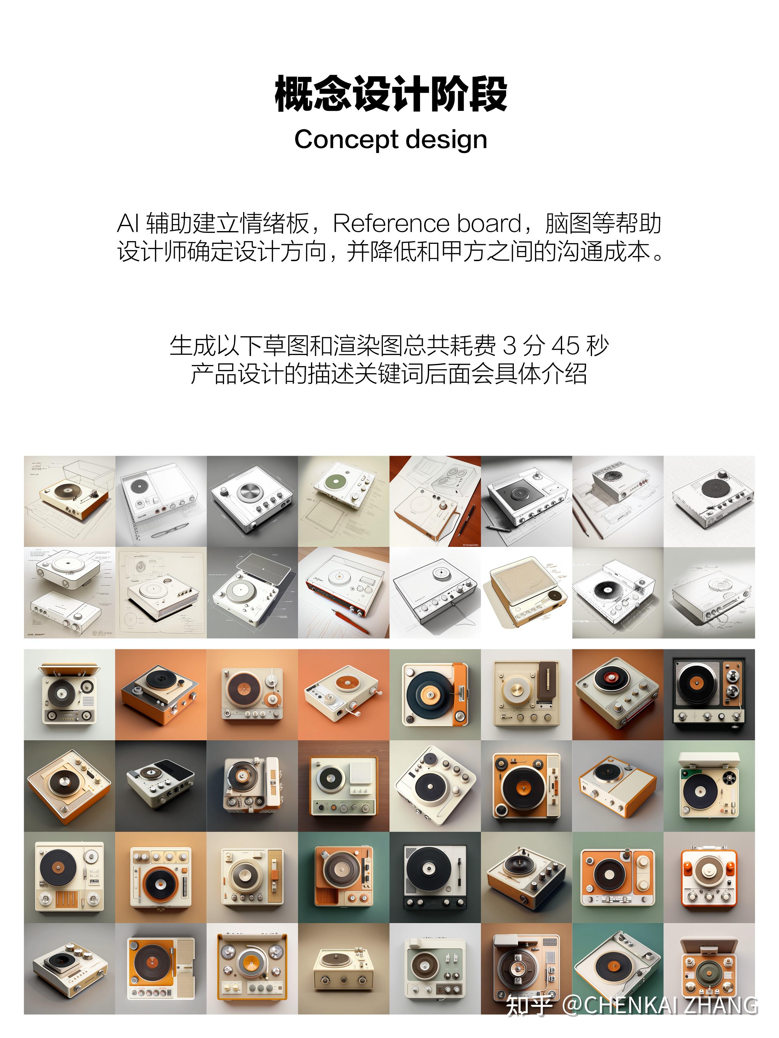 如何利用AI辅助搭建产品设计工作流 - 知乎