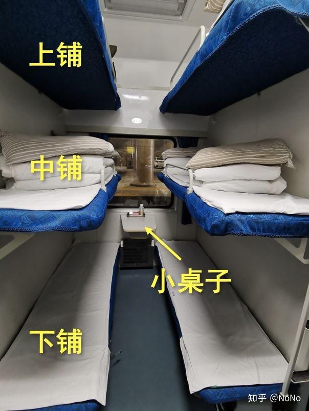 第一次做硬卧,绿皮火车硬卧上中下三铺哪个最好? - 知乎