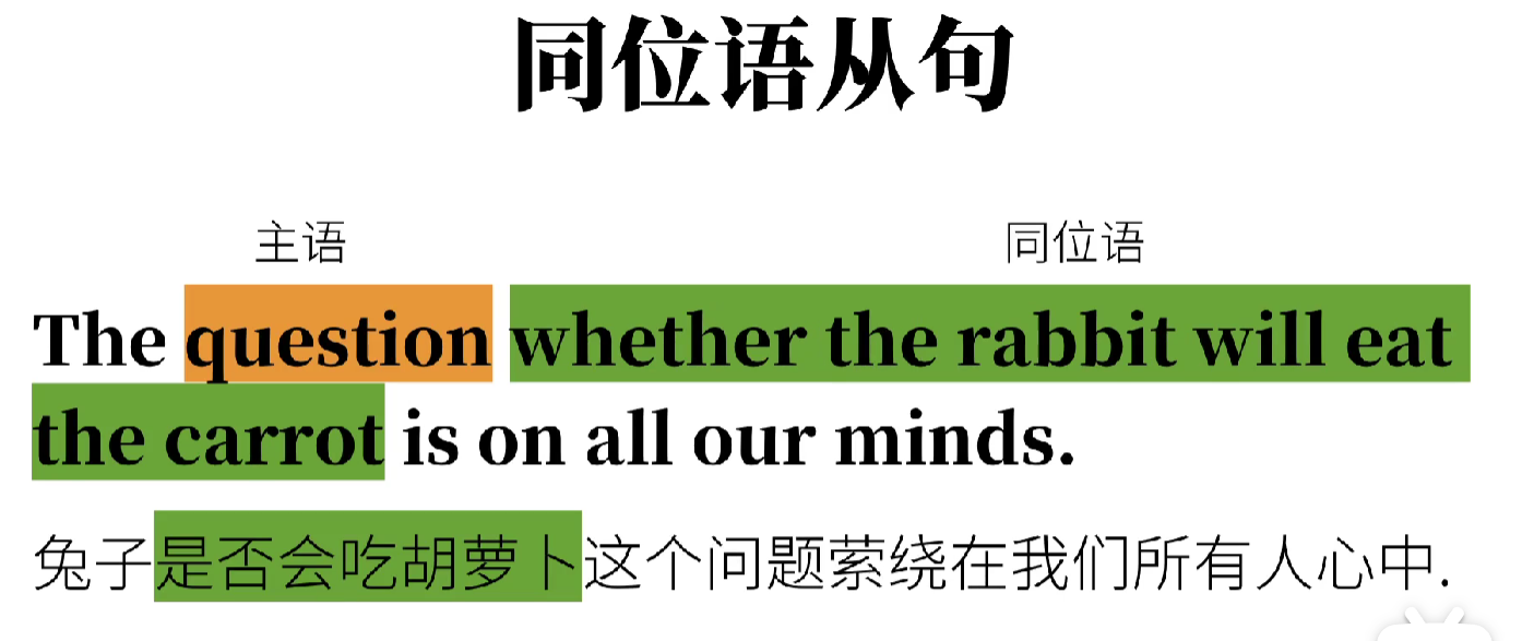 英语学习笔记——英语从句（English_Subordinate_clause） - 知乎