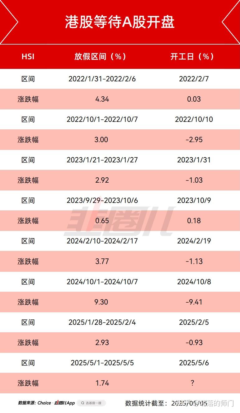 今天上班，该收收心了... - 知乎