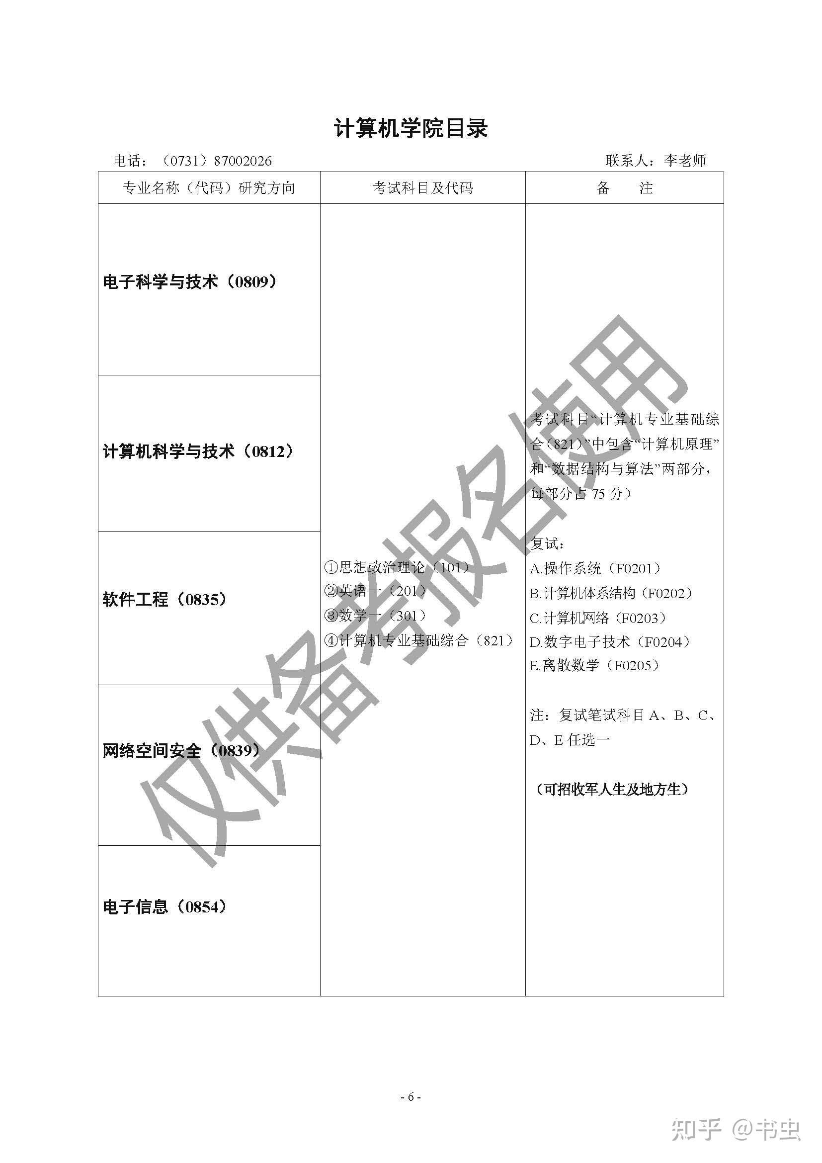 如何考上中国人民解放军国防科技大学的研究生？ - 知乎