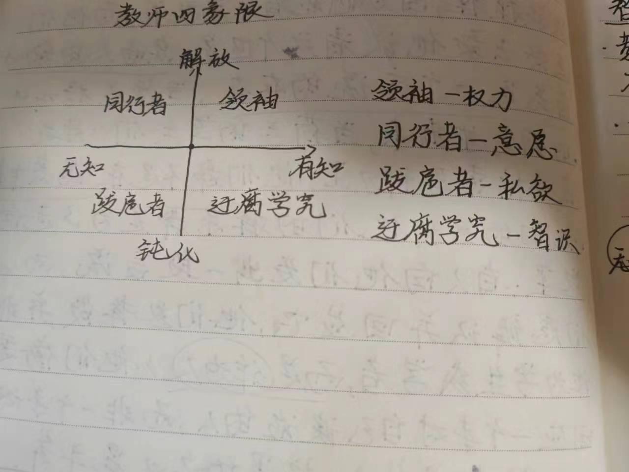 朗西埃《无知的教师:智力解放五讲》抄录及理解 - 知乎