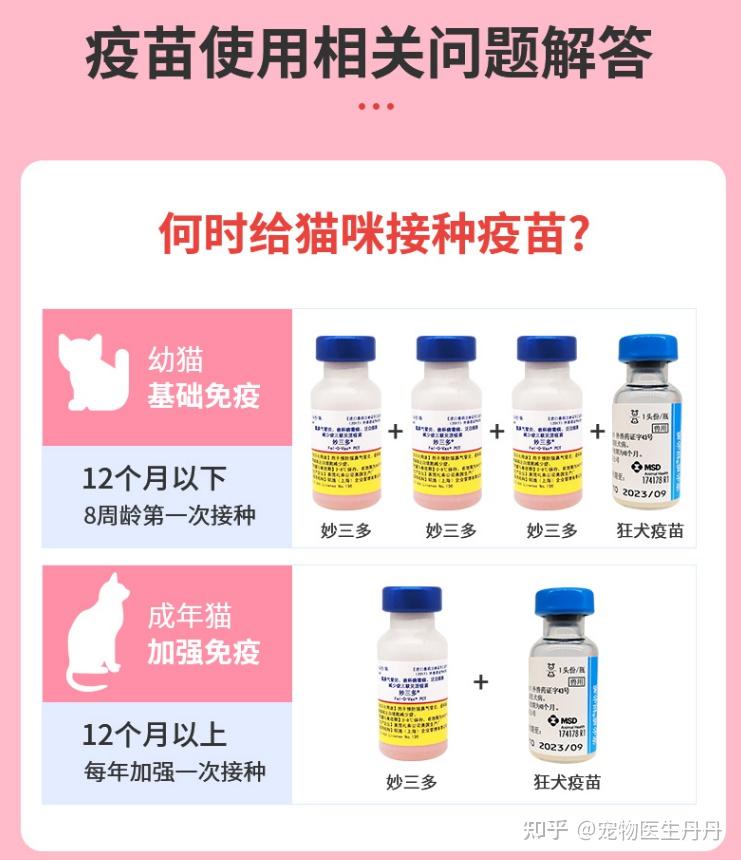 猫三联是妙三多吗?有什么区别? - 知乎