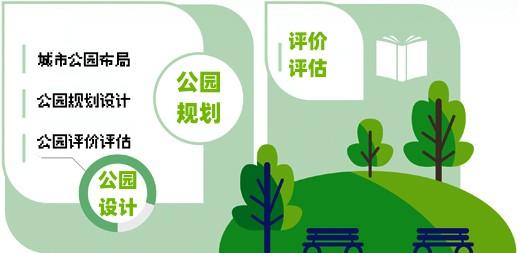 长三角生态绿色一体化发展示范区水乡客厅国土空间详细规划(2021-2035年） - 知乎