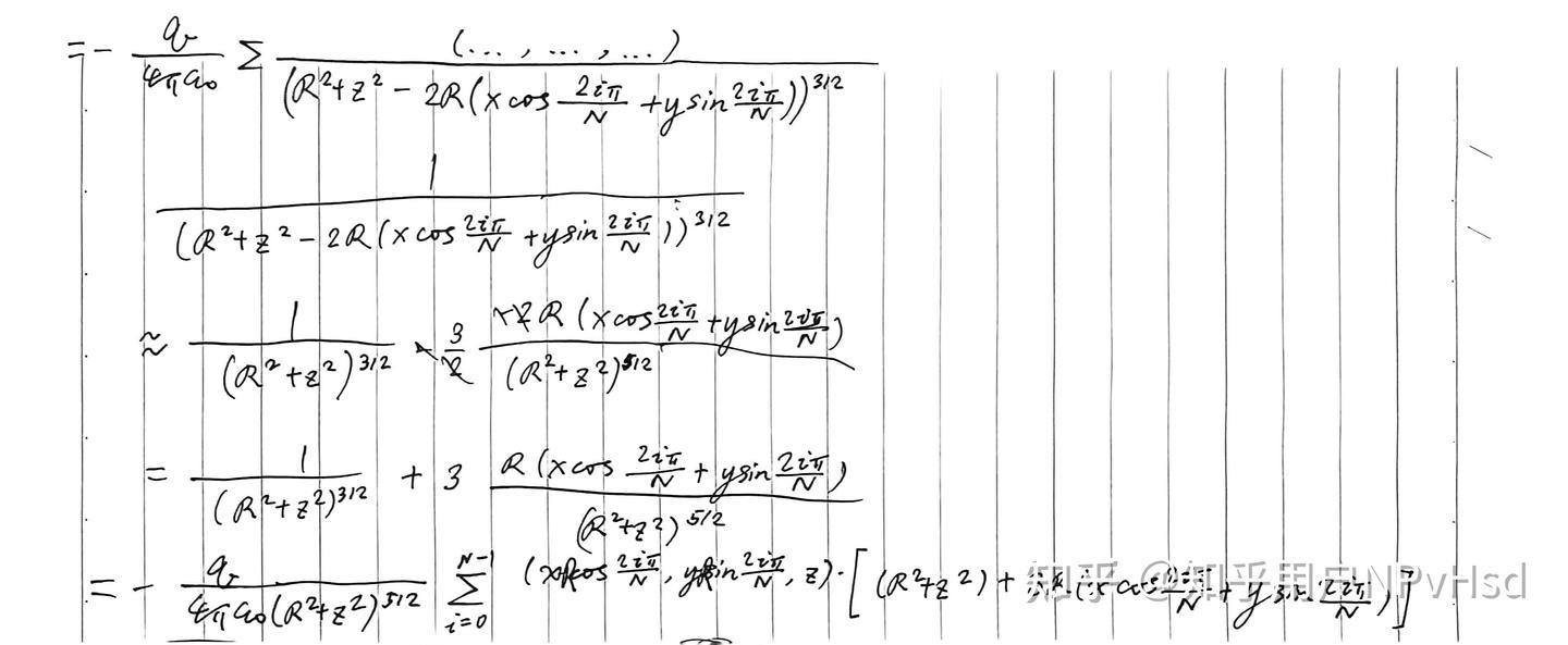 Ring Besi Problem Solving Solving Techniques for Ring Problems (I) - 知乎
