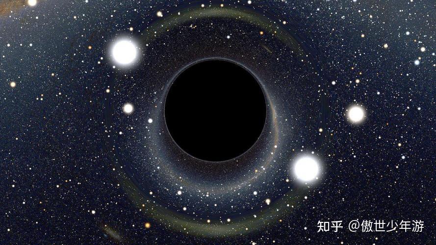 黑洞是一个洞吗黑洞虫洞白洞灰洞之间有什么区别和特点