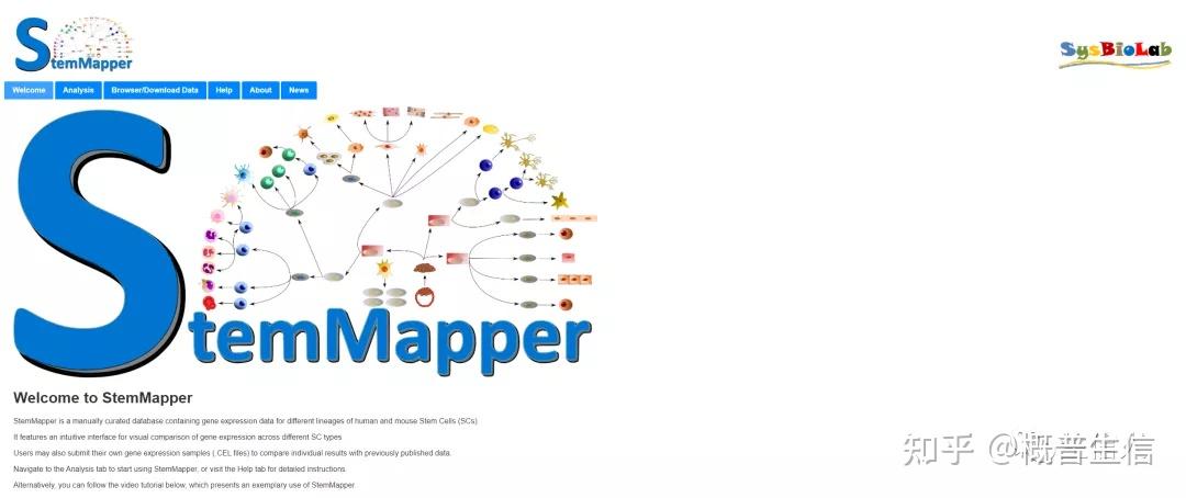 Stem Database 全网疾病单细胞数据库汇总 - 知乎