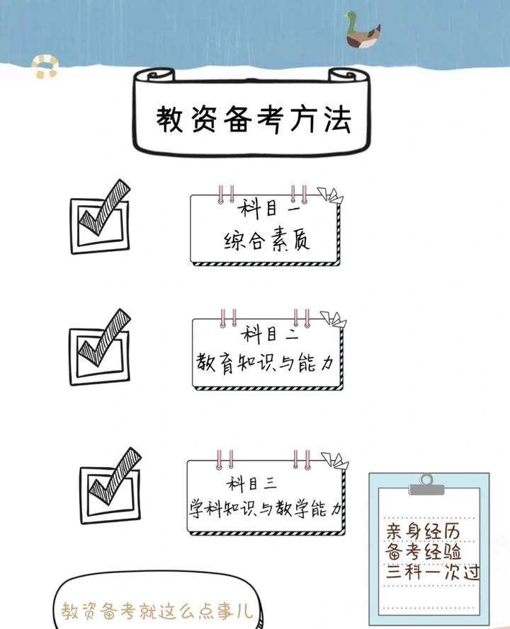 中小学教师资格考试《综合素质》文化素养模块知识汇总- 知乎