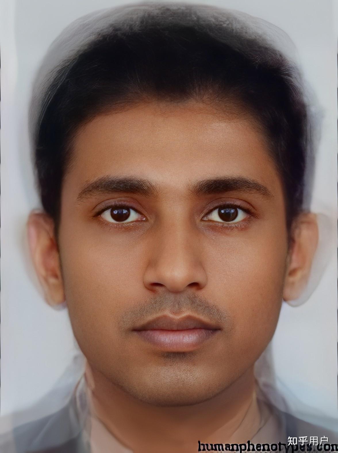 欧洲人能分辨出欧洲各国人的相貌吗?