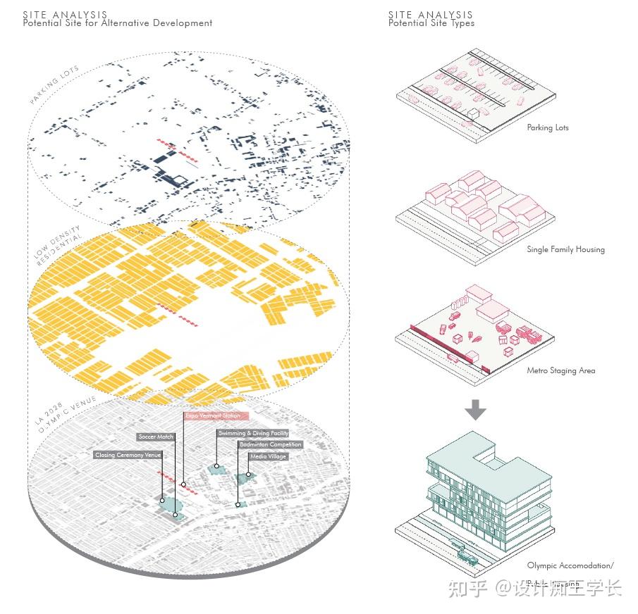设计留学 | 建筑/景观/城市设计Mapping分析图,都需要分析什么内容? - 知乎