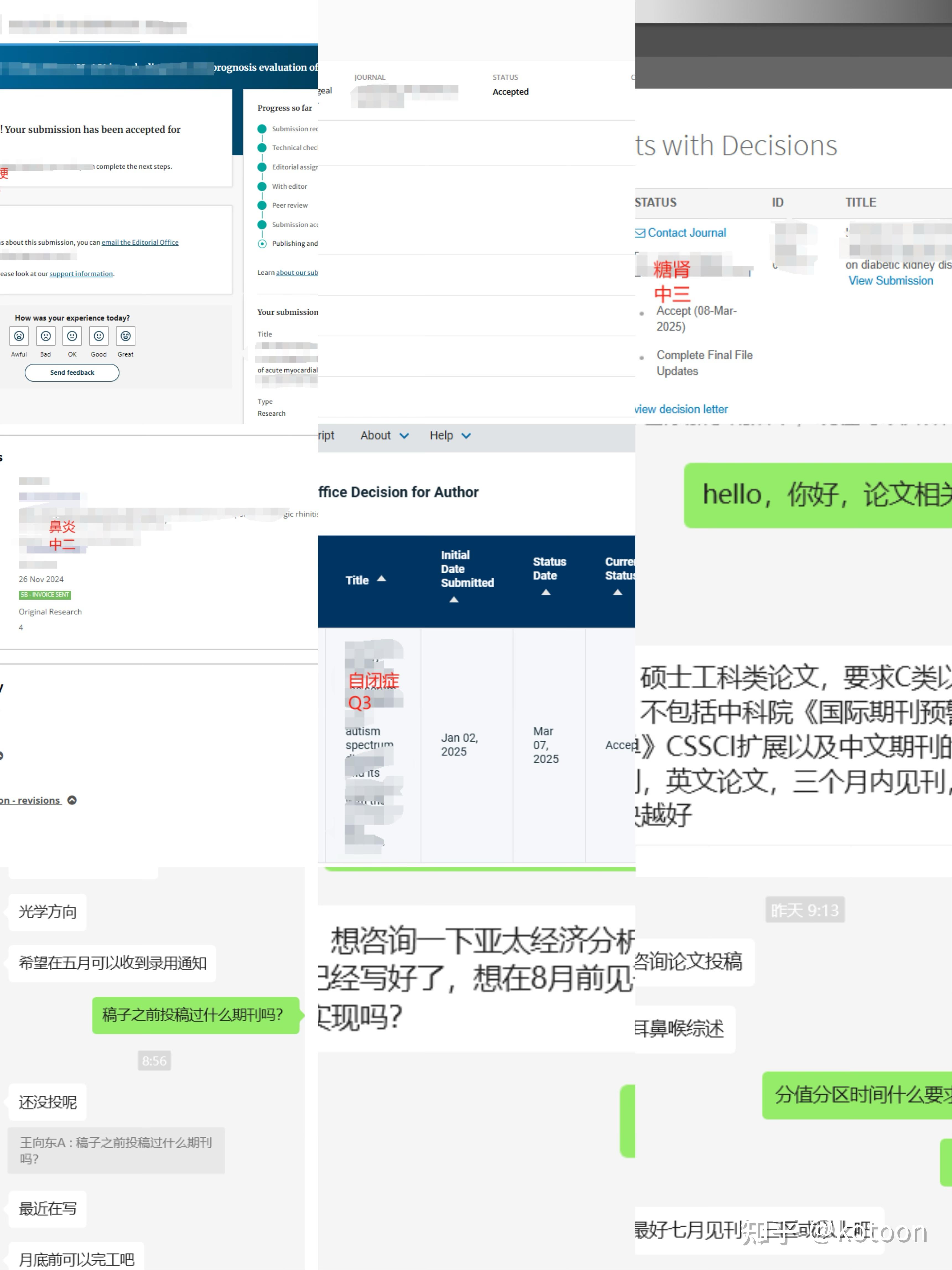 撰写‘Response to Reviewer’的规范与指南 - 知乎
