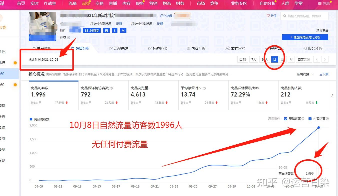 怎么查权重等级=怎么查权重等级高低