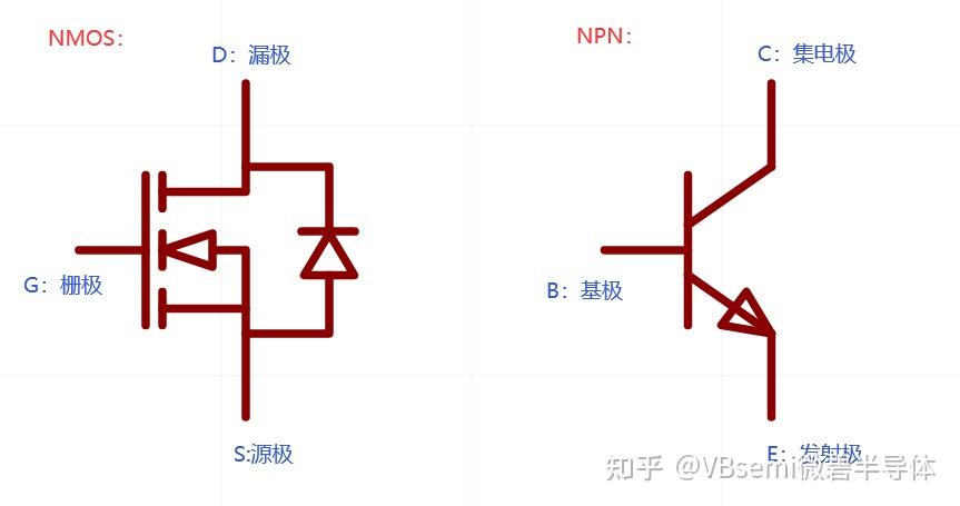 OD门和OC门有何区别?为什么输出没有高电平? - 知乎