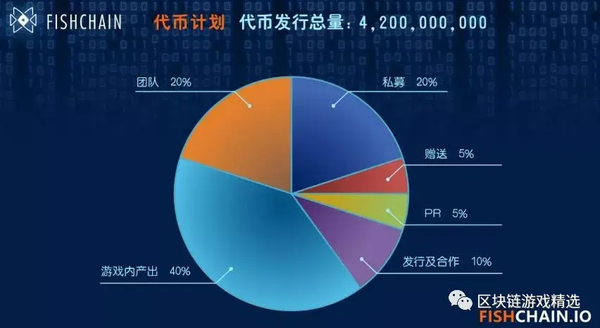 义军RebelCo哈希交易所官网入口__注册登录APP下载一站式服务ps游戏