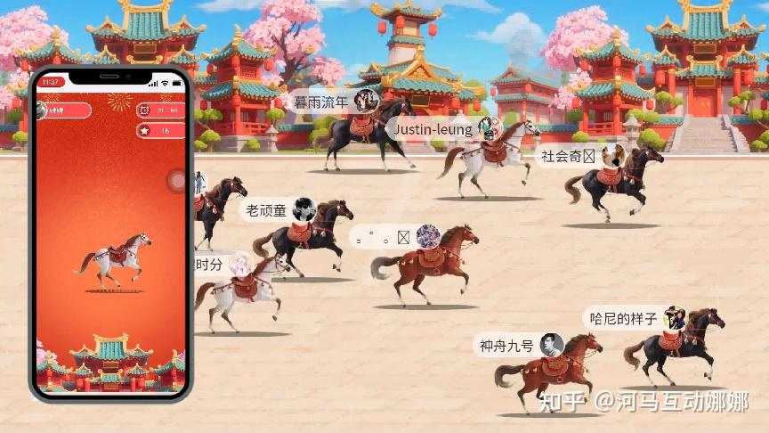 年会互动游戏有哪些_用现场大屏幕互动来实现的年会创意小游戏 - 知乎
