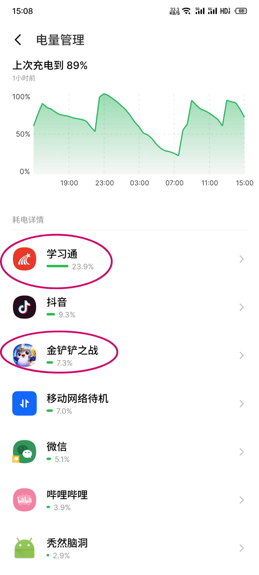 包含手机怎么查学习通的词条