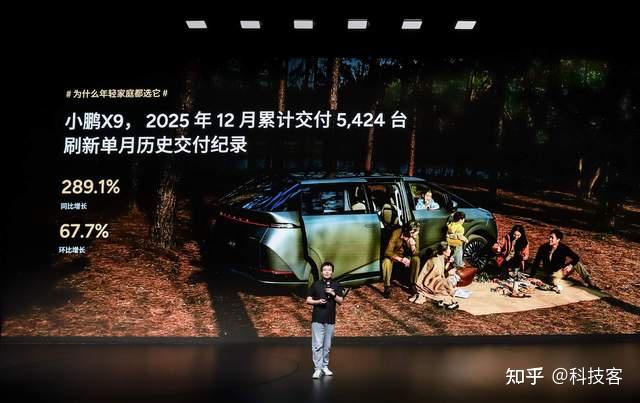 小鹏X9超级增程重塑高端MPV市场 90后用户占比近六成成家庭首选