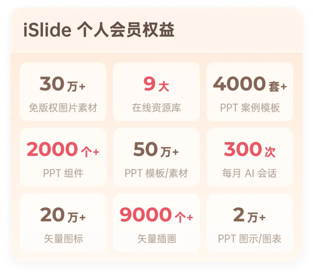 islide携手夸克