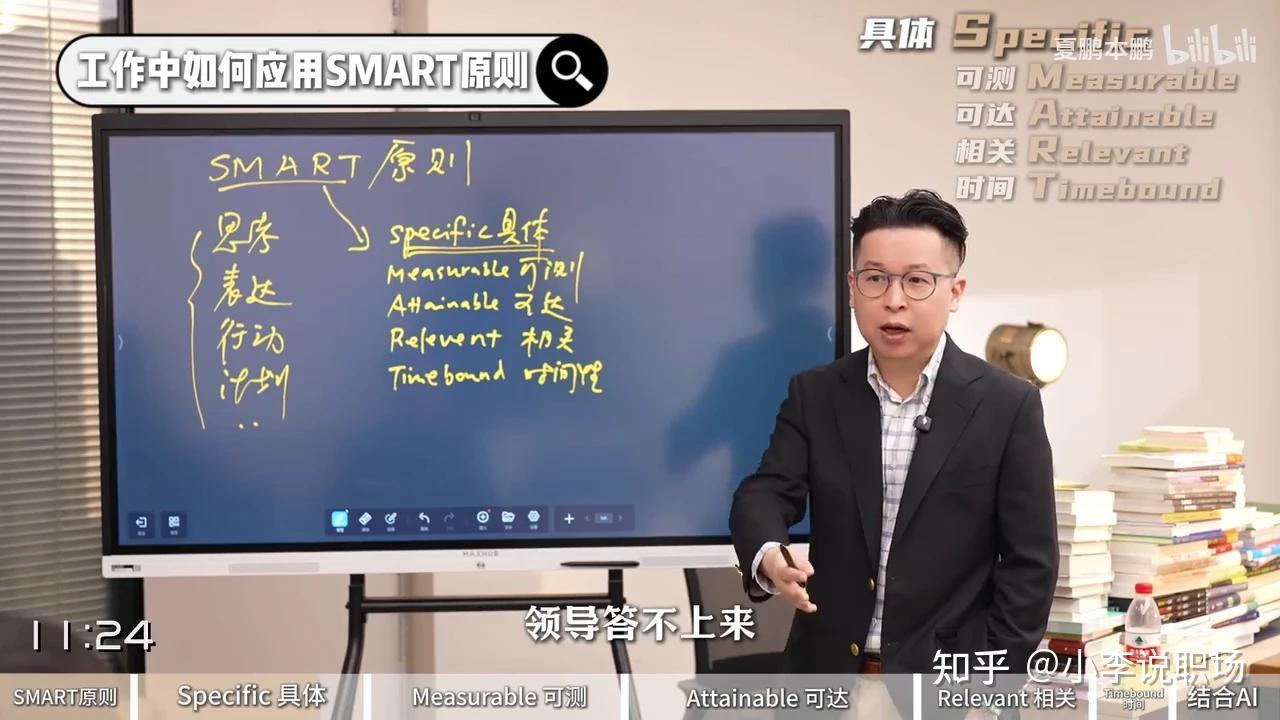 什么是 SMART 原则？怎么在设定目标时应用它？ - 知乎