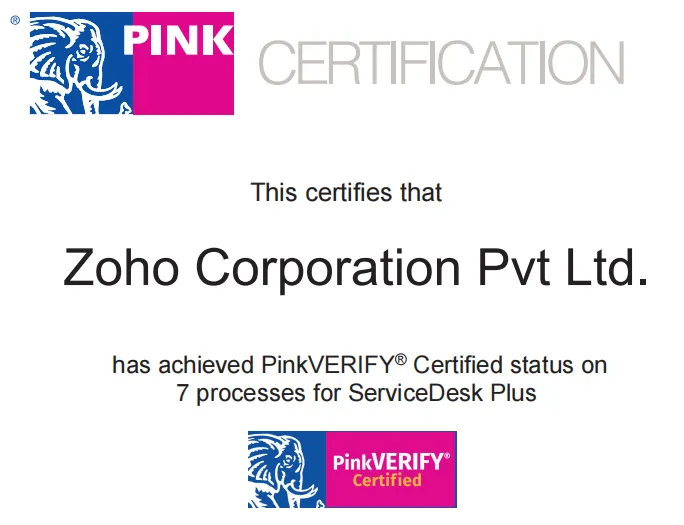 ServiceDesk Plus再次获得国际认可的粉象认证 - 知乎