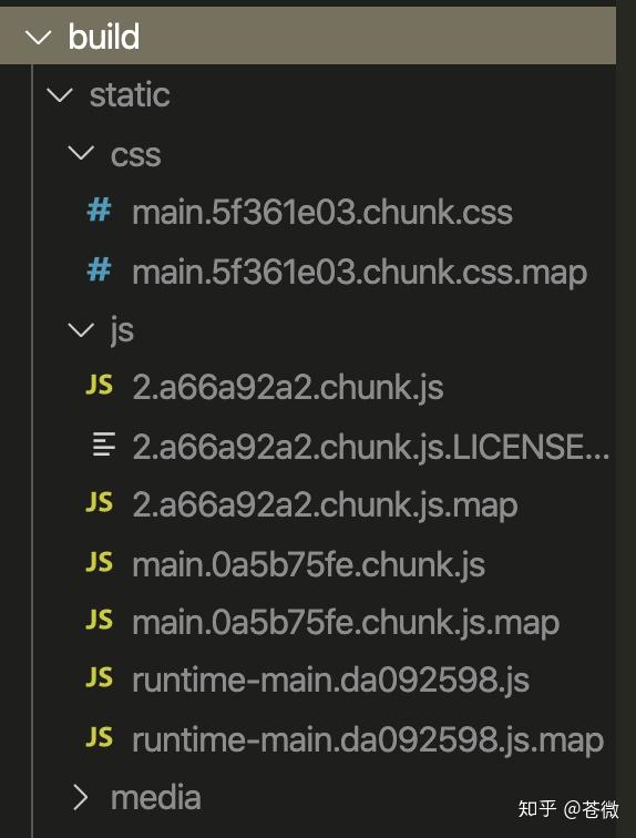 关于webpack的splitChunks配置项的分析 - 知乎