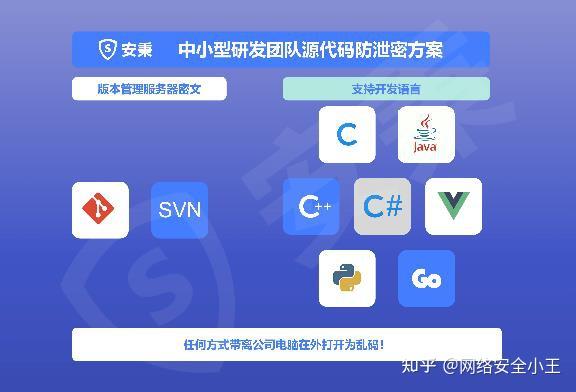 源代码防泄密用什么软件?整理7款软件,速看!守护源代码安全 - 知乎