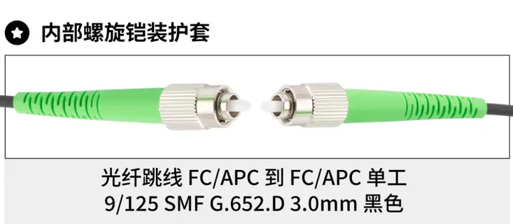 光纤纤芯直径,它的细节搞懂了吗?