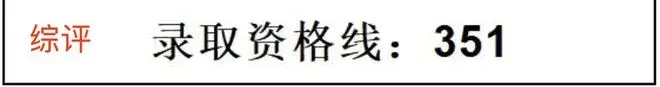 【热点】可参考！部分院校2025年山东单招综招录取分数线汇总！ - 知乎