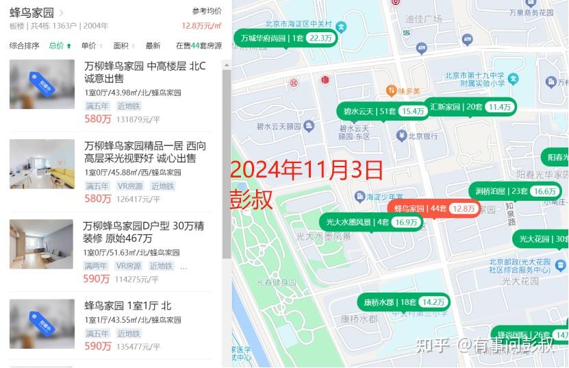 北京、上海、深圳等城市成交量下降,中产房东把房价从580万降至560万! - 知乎