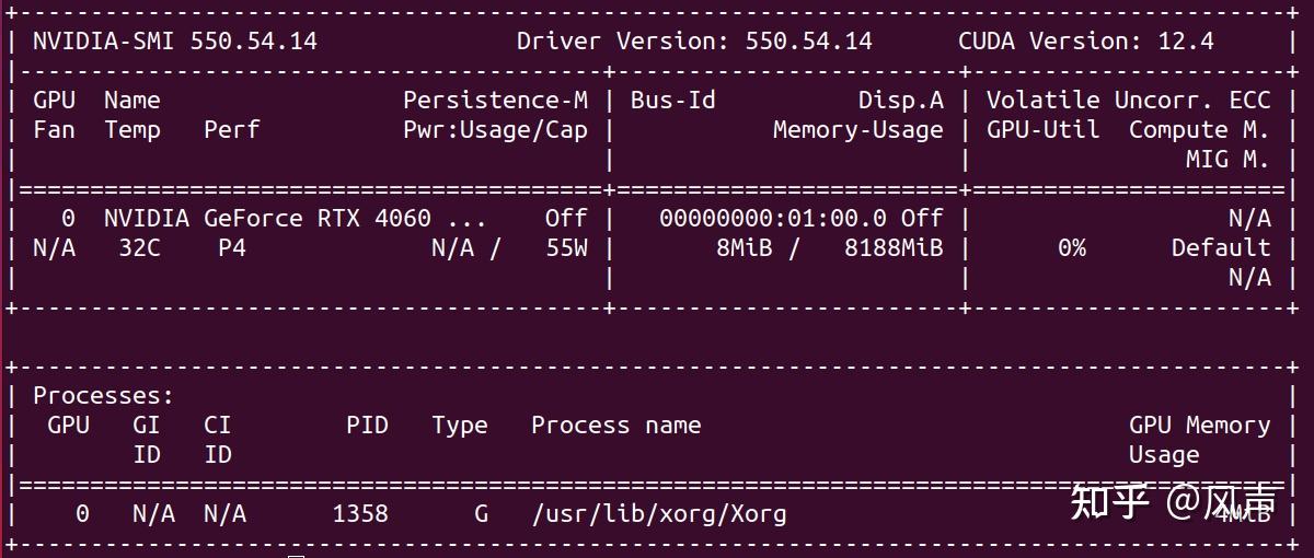  debug ubuntu22 04 nvidia nvidia smi has failed 